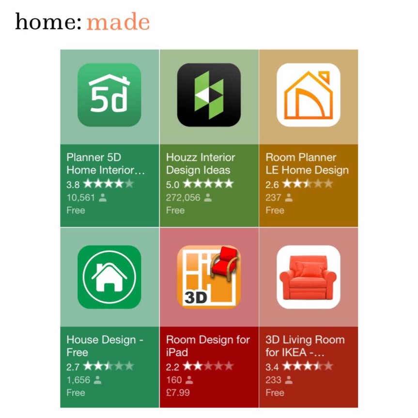 home: made [ room planners ] 